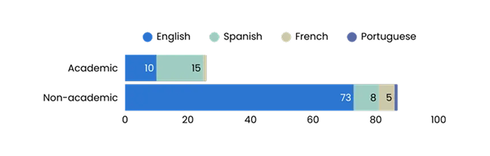 graph-2.png