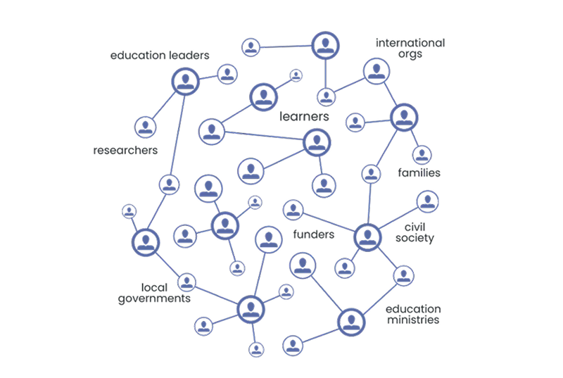 network-map-cropped-3.png